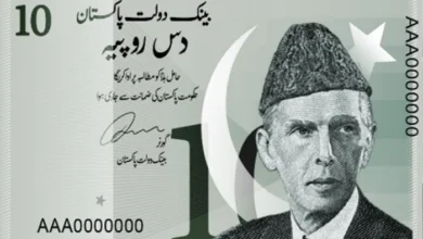 State Bank of Pakistan new banknote series