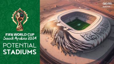 FIFA 2034 World Cup in Saudi Arabia