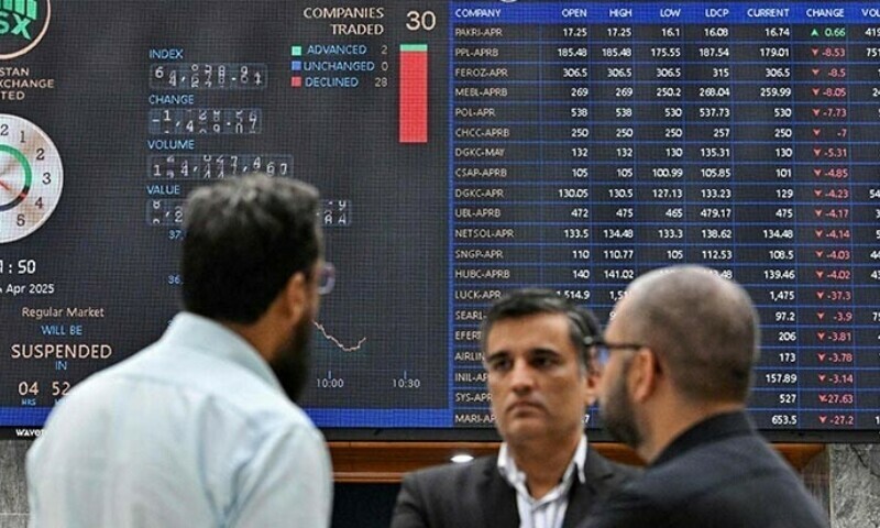 PSX settles nearly 3,900 points